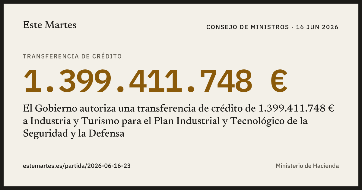 Tarjeta: El Gobierno autoriza una transferencia de crédito de 1.399.411.748 € a Industria y Turismo para el Plan Industrial y Tecnológico de la Seguridad y la Defensa