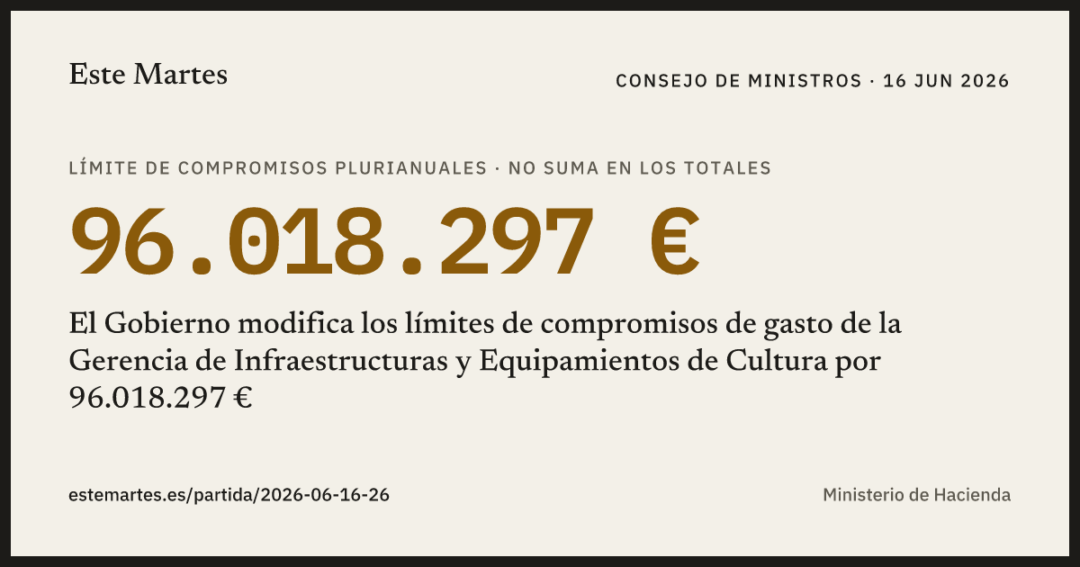 Tarjeta: El Gobierno modifica los límites de compromisos de gasto de la Gerencia de Infraestructuras y Equipamientos de Cultura por 96.018.297 €