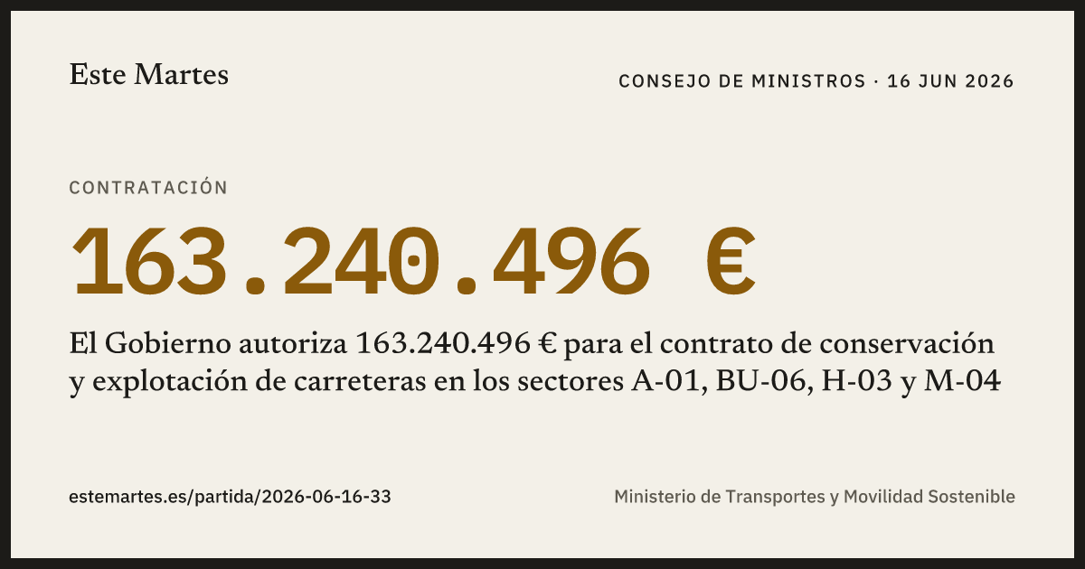 Tarjeta: El Gobierno autoriza 163.240.496 € para el contrato de conservación y explotación de carreteras en los sectores A-01, BU-06, H-03 y M-04