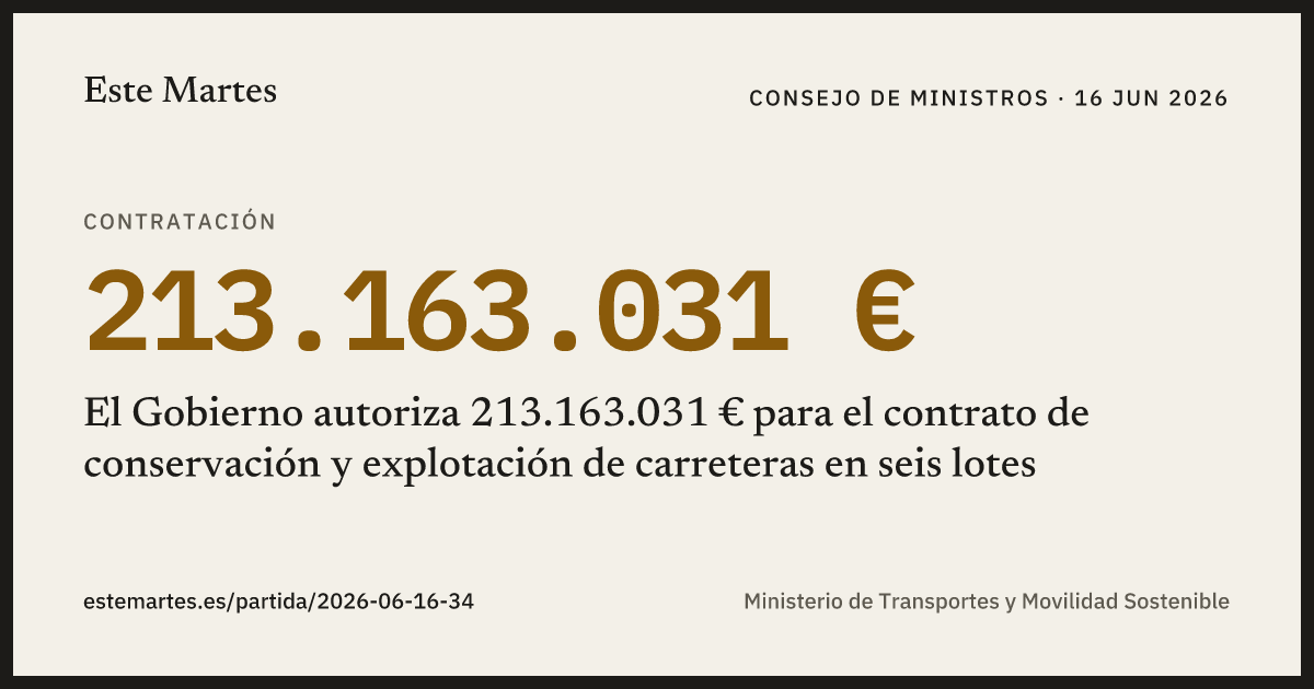 Tarjeta: El Gobierno autoriza 213.163.031 € para el contrato de conservación y explotación de carreteras en seis lotes