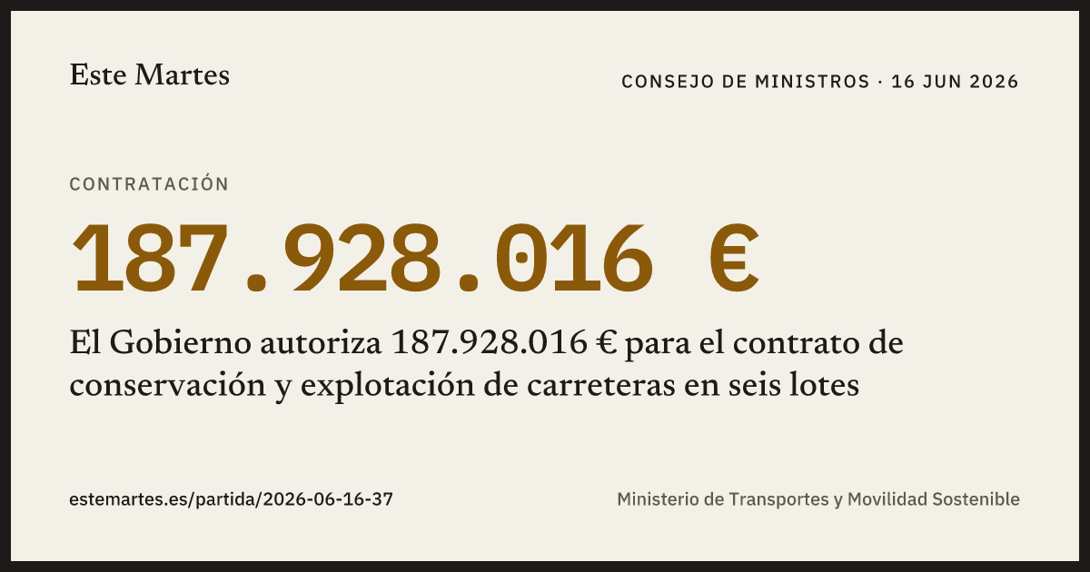 Tarjeta: El Gobierno autoriza 187.928.016 € para el contrato de conservación y explotación de carreteras en seis lotes