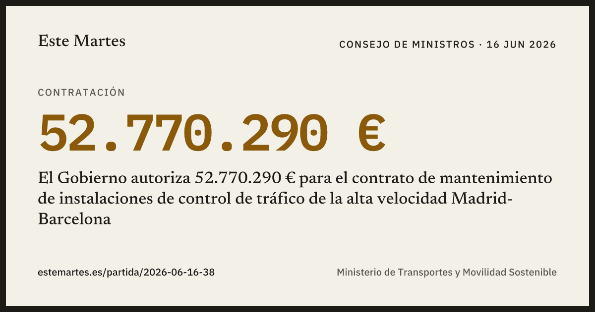 Tarjeta: El Gobierno autoriza 52.770.290 € para el contrato de mantenimiento de instalaciones de control de tráfico de la alta velocidad Madrid-Barcelona