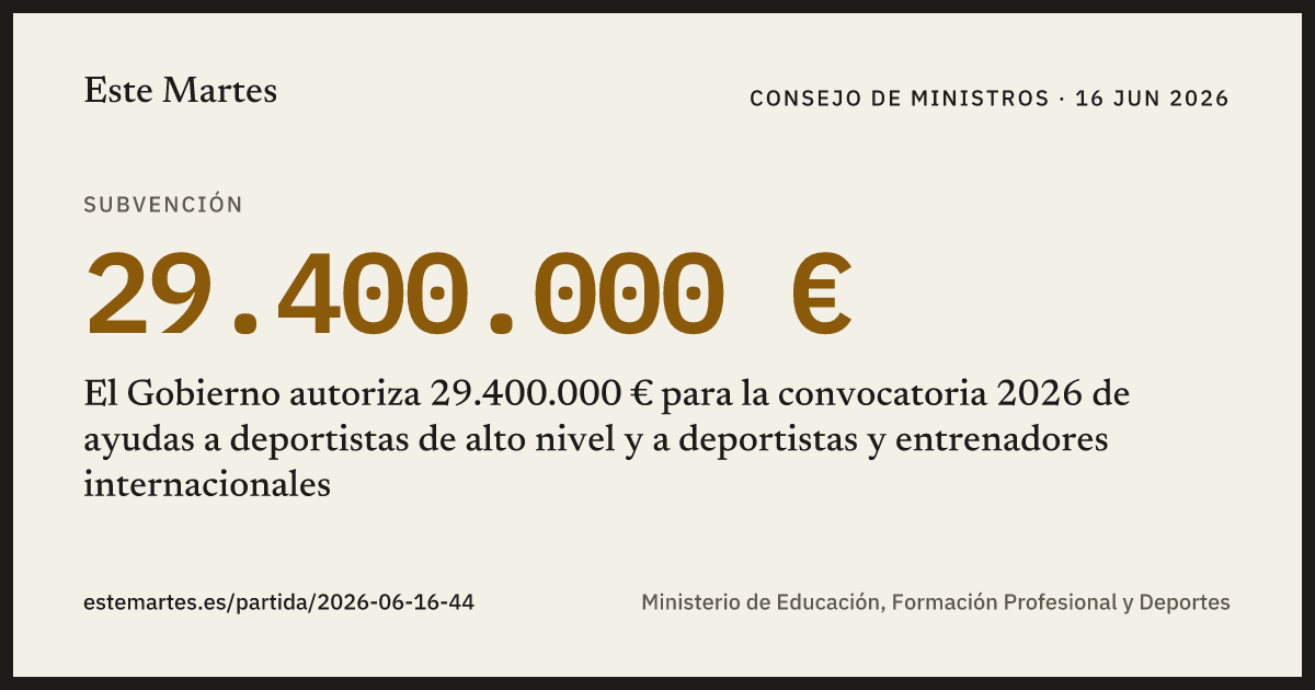 Tarjeta: El Gobierno autoriza 29.400.000 € para la convocatoria 2026 de ayudas a deportistas de alto nivel y a deportistas y entrenadores internacionales