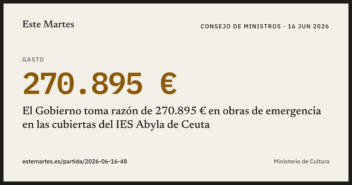 Tarjeta: El Gobierno toma razón de 270.895 € en obras de emergencia en las cubiertas del IES Abyla de Ceuta