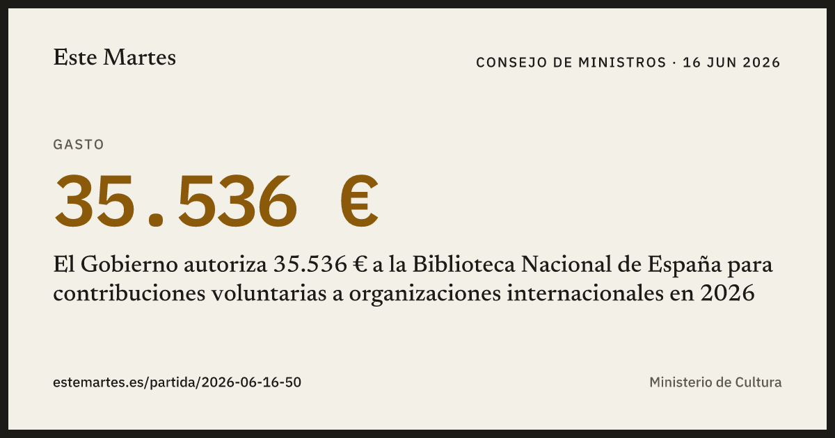 Tarjeta: El Gobierno autoriza 35.536 € a la Biblioteca Nacional de España para contribuciones voluntarias a organizaciones internacionales en 2026