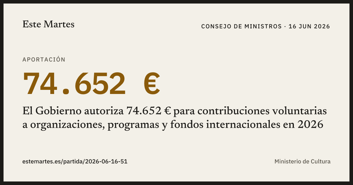 Tarjeta: El Gobierno autoriza 74.652 € para contribuciones voluntarias a organizaciones, programas y fondos internacionales en 2026