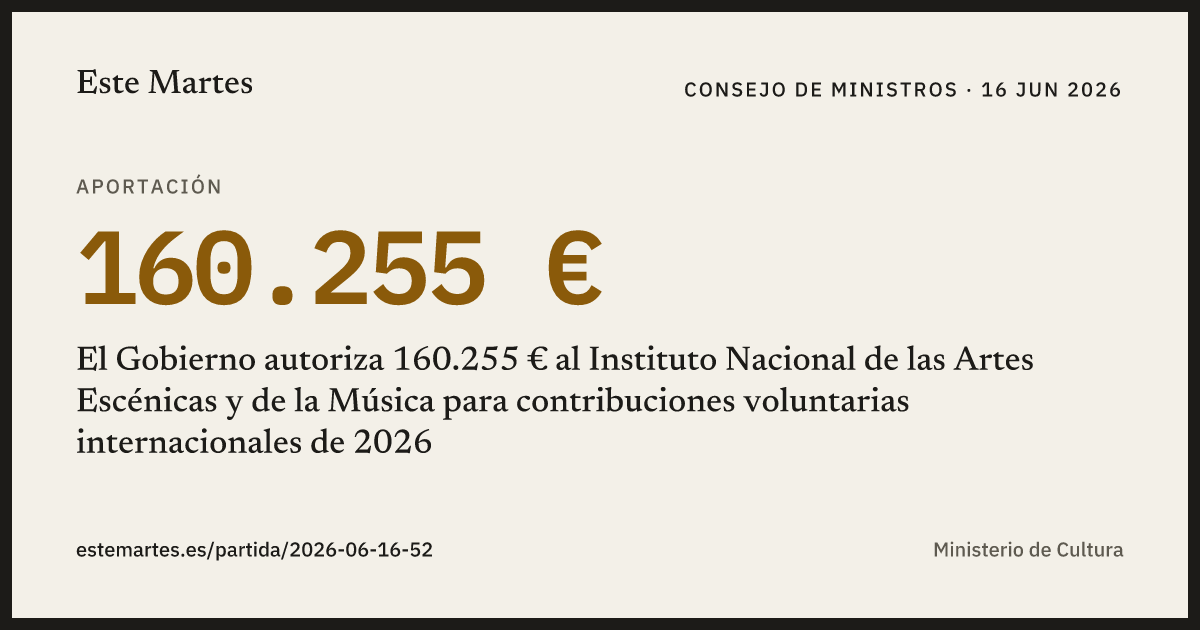 Tarjeta: El Gobierno autoriza 160.255 € al Instituto Nacional de las Artes Escénicas y de la Música para contribuciones voluntarias internacionales de 2026