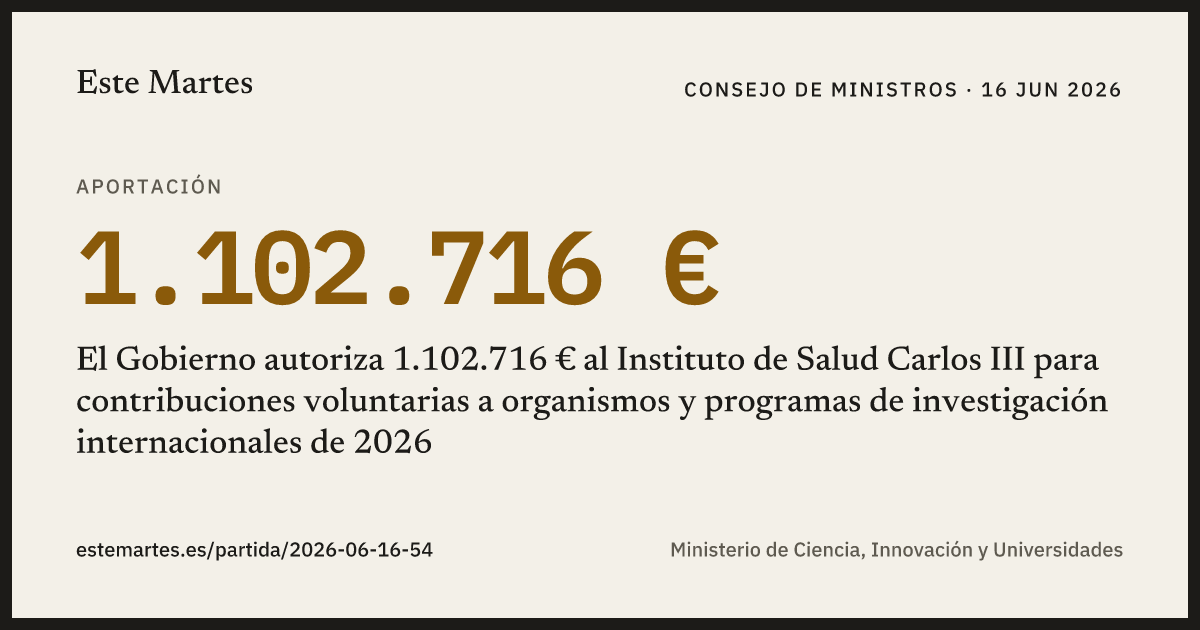 Tarjeta: El Gobierno autoriza 1.102.716 € al Instituto de Salud Carlos III para contribuciones voluntarias a organismos y programas de investigación internacionales de 2026