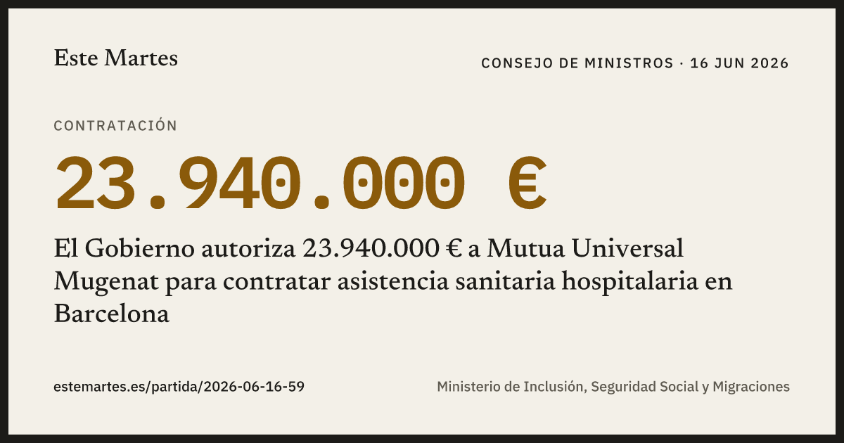 Tarjeta: El Gobierno autoriza 23.940.000 € a Mutua Universal Mugenat para contratar asistencia sanitaria hospitalaria en Barcelona