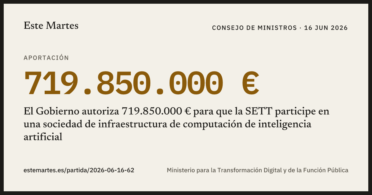 Tarjeta: El Gobierno autoriza 719.850.000 € para que la SETT participe en una sociedad de infraestructura de computación de inteligencia artificial