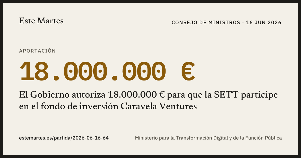 Tarjeta: El Gobierno autoriza 18.000.000 € para que la SETT participe en el fondo de inversión Caravela Ventures