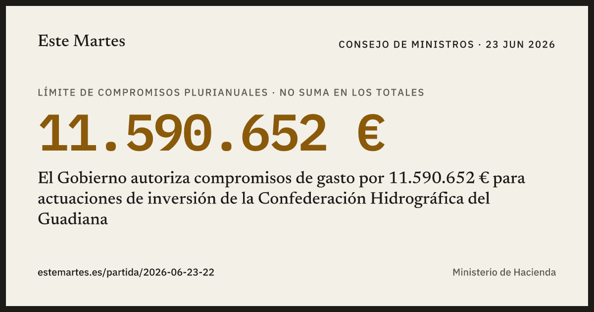 Tarjeta: El Gobierno autoriza compromisos de gasto por 11.590.652 € para actuaciones de inversión de la Confederación Hidrográfica del Guadiana