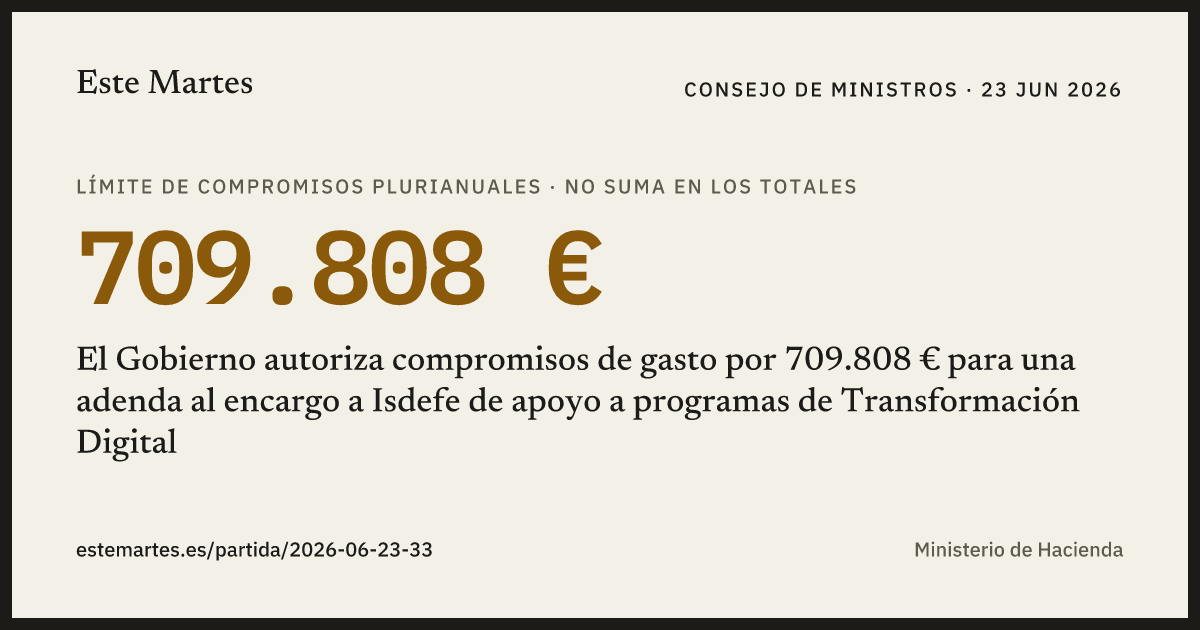 Tarjeta: El Gobierno autoriza compromisos de gasto por 709.808 € para una adenda al encargo a Isdefe de apoyo a programas de Transformación Digital