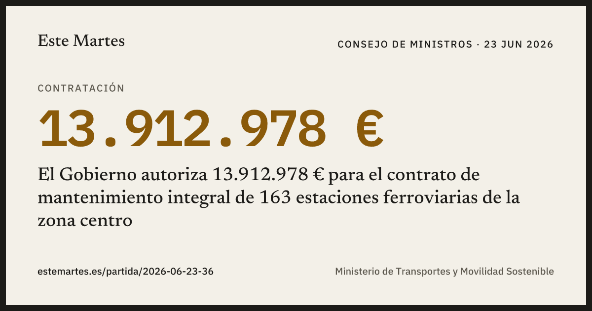 Tarjeta: El Gobierno autoriza 13.912.978 € para el contrato de mantenimiento integral de 163 estaciones ferroviarias de la zona centro