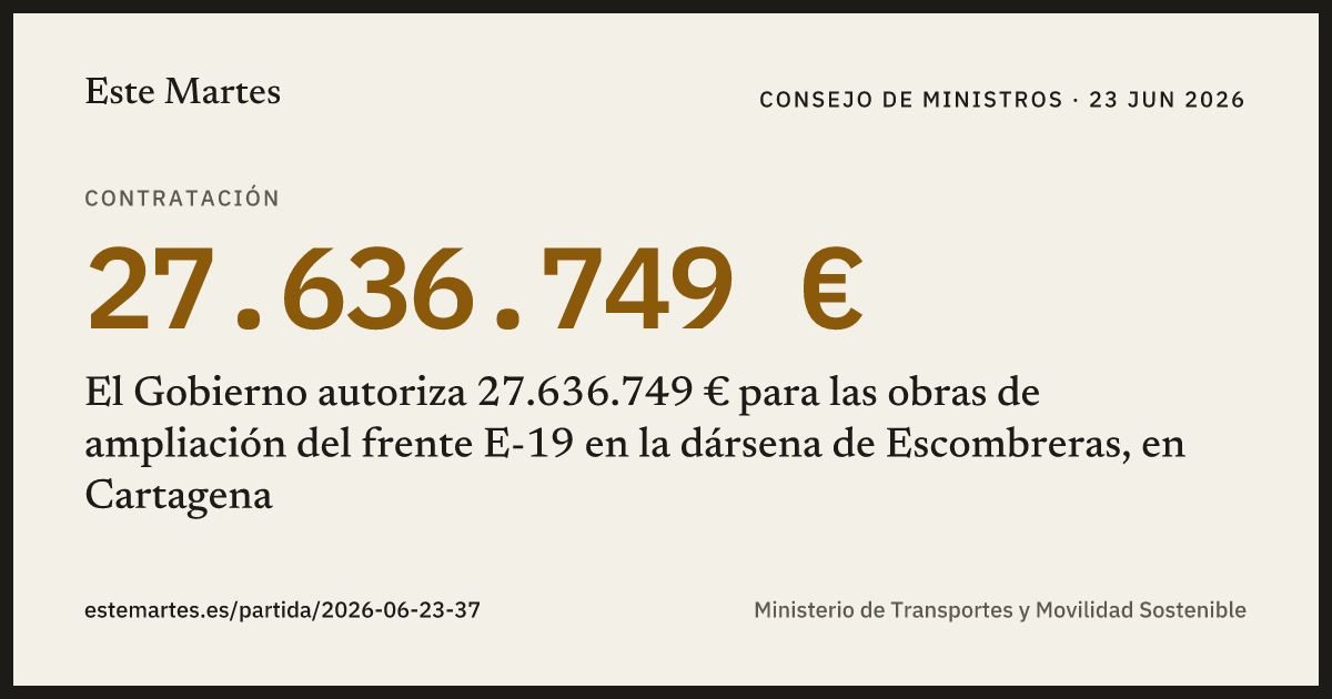 Tarjeta: El Gobierno autoriza 27.636.749 € para las obras de ampliación del frente E-19 en la dársena de Escombreras, en Cartagena