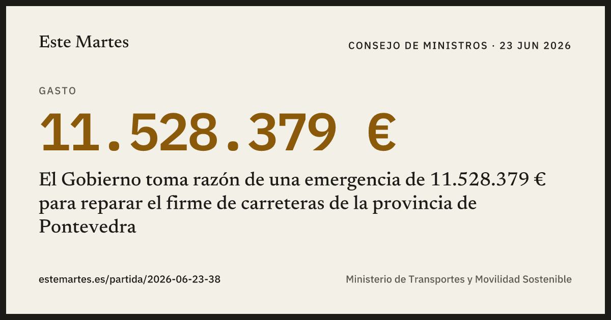 Tarjeta: El Gobierno toma razón de una emergencia de 11.528.379 € para reparar el firme de carreteras de la provincia de Pontevedra