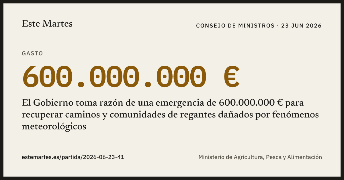 Tarjeta: El Gobierno toma razón de una emergencia de 600.000.000 € para recuperar caminos y comunidades de regantes dañados por fenómenos meteorológicos