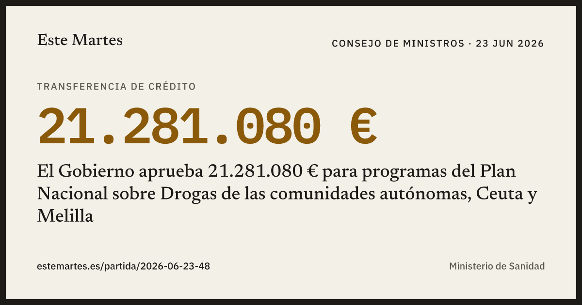 Tarjeta: El Gobierno aprueba 21.281.080 € para programas del Plan Nacional sobre Drogas de las comunidades autónomas, Ceuta y Melilla