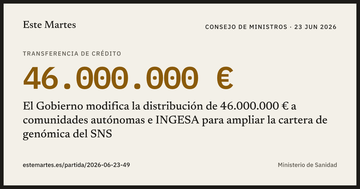 Tarjeta: El Gobierno modifica la distribución de 46.000.000 € a comunidades autónomas e INGESA para ampliar la cartera de genómica del SNS
