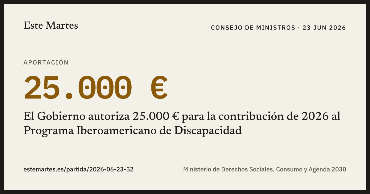 Tarjeta: El Gobierno autoriza 25.000 € para la contribución de 2026 al Programa Iberoamericano de Discapacidad