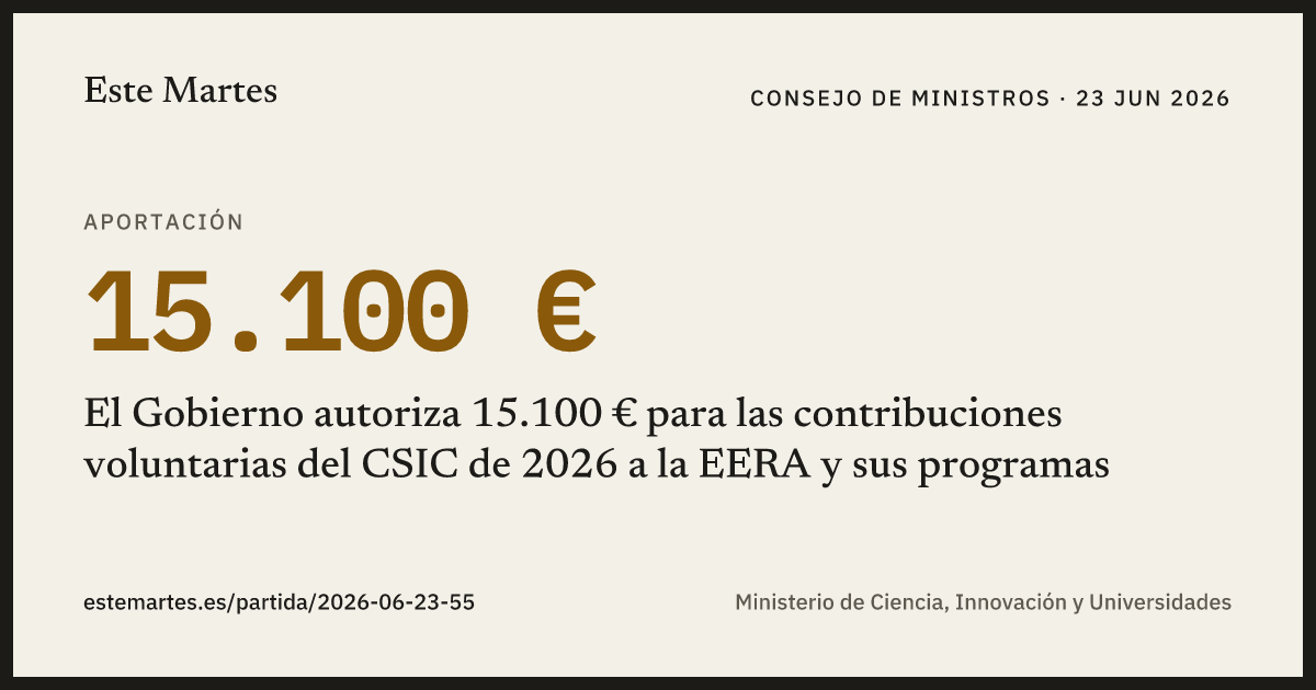 Tarjeta: El Gobierno autoriza 15.100 € para las contribuciones voluntarias del CSIC de 2026 a la EERA y sus programas