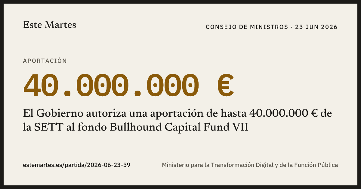 Tarjeta: El Gobierno autoriza una aportación de hasta 40.000.000 € de la SETT al fondo Bullhound Capital Fund VII