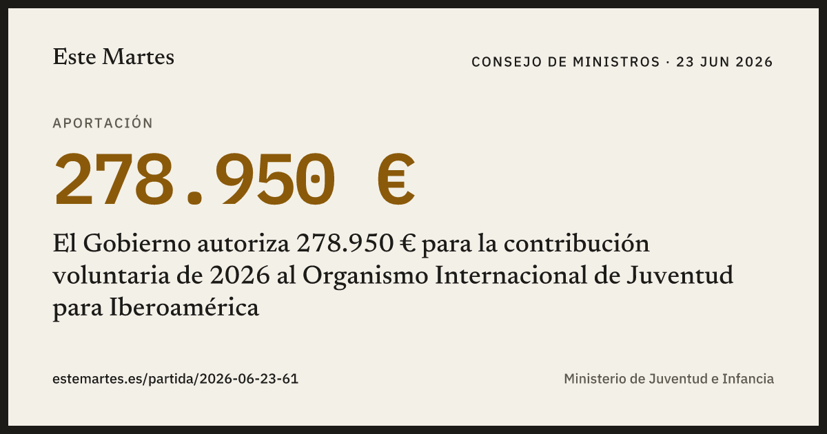 Tarjeta: El Gobierno autoriza 278.950 € para la contribución voluntaria de 2026 al Organismo Internacional de Juventud para Iberoamérica