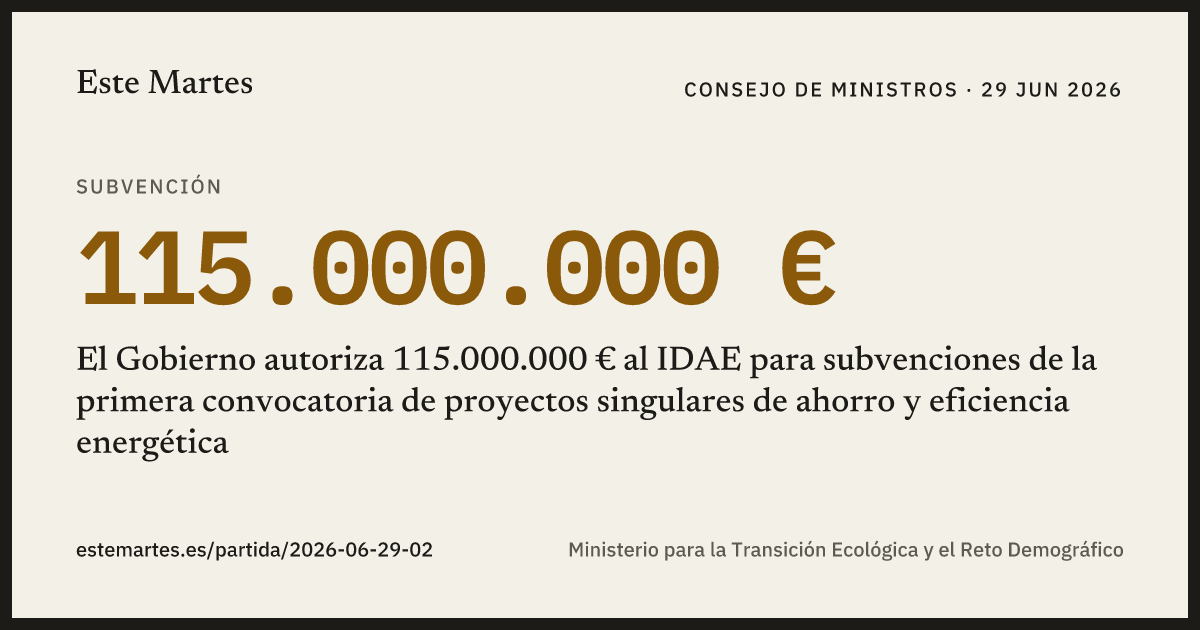 Tarjeta: El Gobierno autoriza 115.000.000 € al IDAE para subvenciones de la primera convocatoria de proyectos singulares de ahorro y eficiencia energética