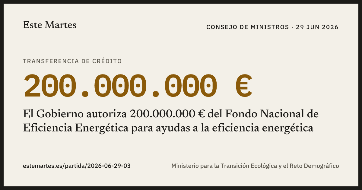 Tarjeta: El Gobierno autoriza 200.000.000 € del Fondo Nacional de Eficiencia Energética para ayudas a la eficiencia energética