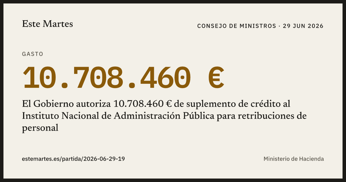 Tarjeta: El Gobierno autoriza 10.708.460 € de suplemento de crédito al Instituto Nacional de Administración Pública para retribuciones de personal