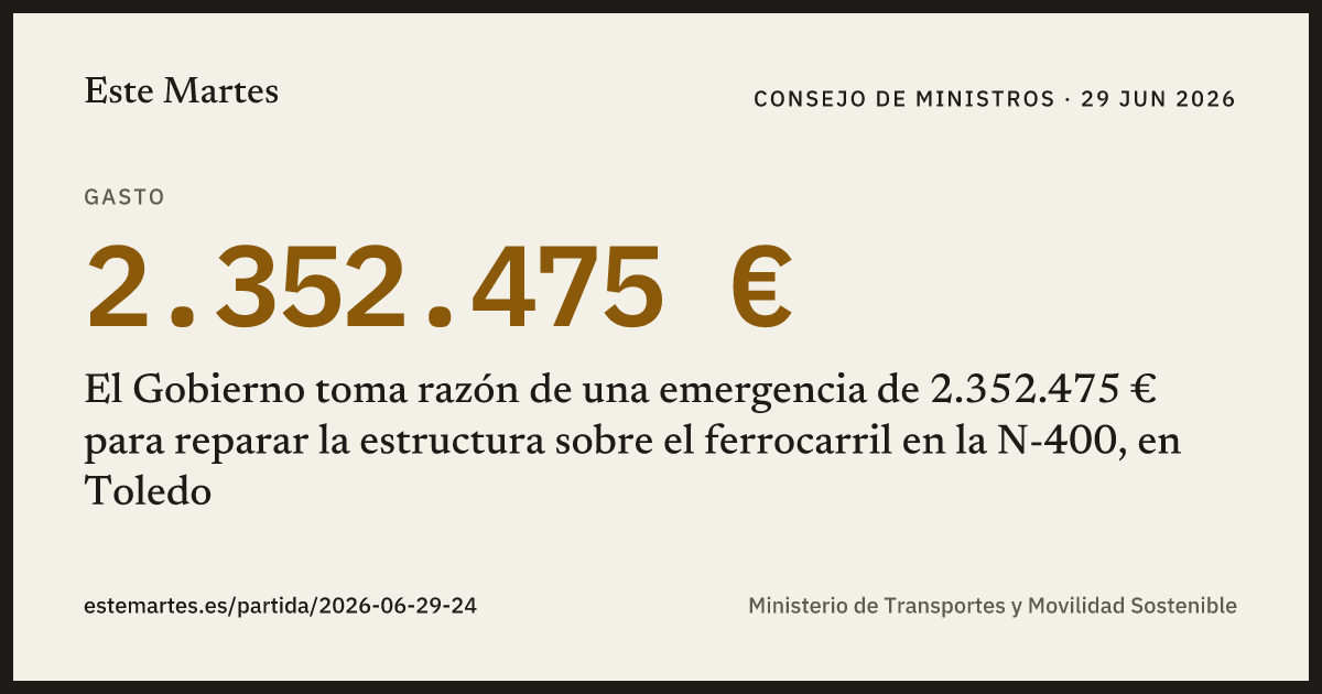 Tarjeta: El Gobierno toma razón de una emergencia de 2.352.475 € para reparar la estructura sobre el ferrocarril en la N-400, en Toledo