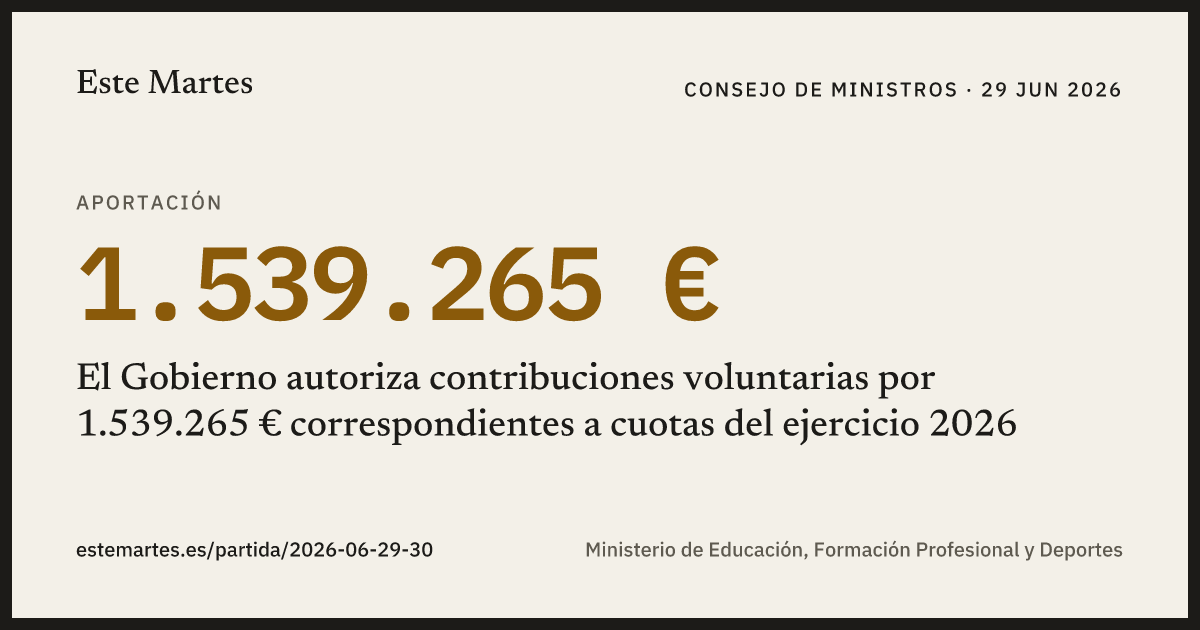 Tarjeta: El Gobierno autoriza contribuciones voluntarias por 1.539.265 € correspondientes a cuotas del ejercicio 2026