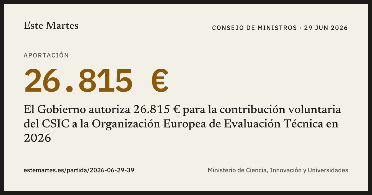 Tarjeta: El Gobierno autoriza 26.815 € para la contribución voluntaria del CSIC a la Organización Europea de Evaluación Técnica en 2026