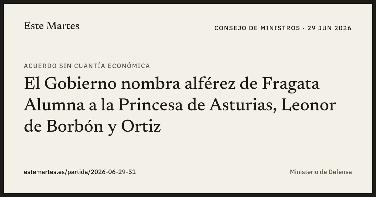 Tarjeta: El Gobierno nombra alférez de Fragata Alumna a la Princesa de Asturias, Leonor de Borbón y Ortiz