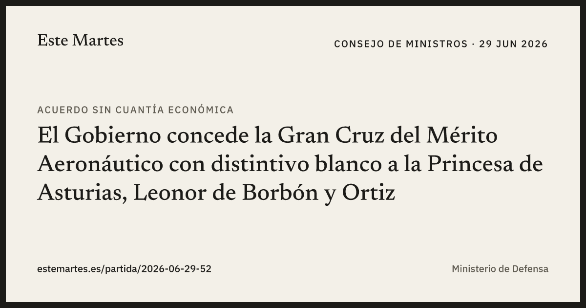 Tarjeta: El Gobierno concede la Gran Cruz del Mérito Aeronáutico con distintivo blanco a la Princesa de Asturias, Leonor de Borbón y Ortiz