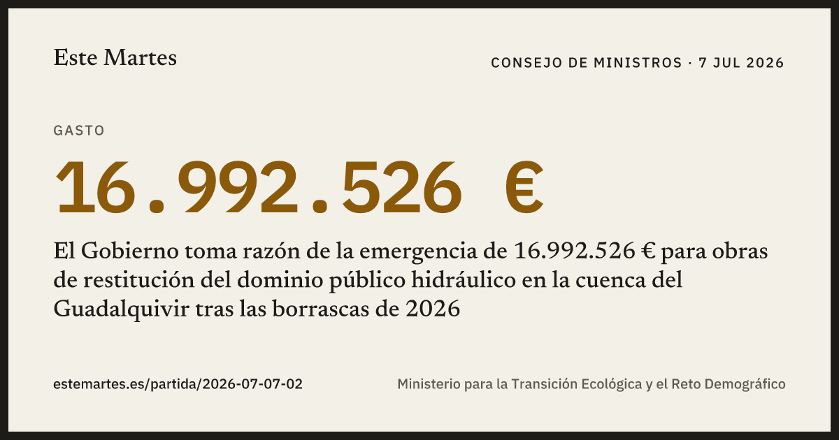 Tarjeta: El Gobierno toma razón de la emergencia de 16.992.526 € para obras de restitución del dominio público hidráulico en la cuenca del Guadalquivir tras las borrascas de 2026