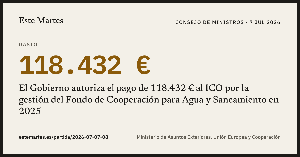 Tarjeta: El Gobierno autoriza el pago de 118.432 € al ICO por la gestión del Fondo de Cooperación para Agua y Saneamiento en 2025