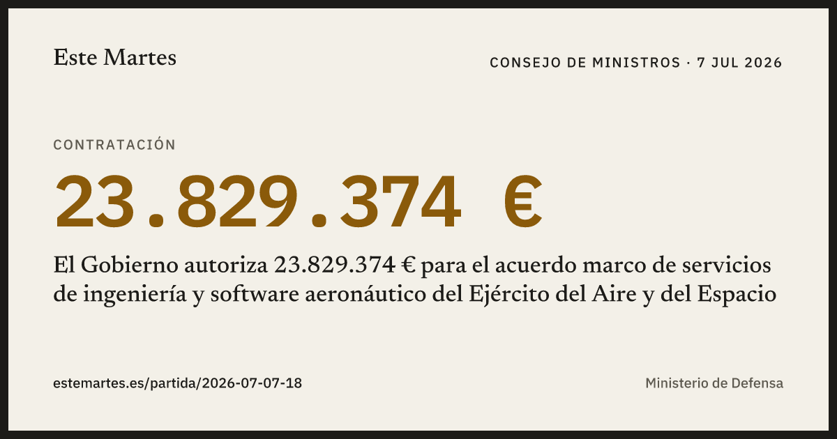 Tarjeta: El Gobierno autoriza 23.829.374 € para el acuerdo marco de servicios de ingeniería y software aeronáutico del Ejército del Aire y del Espacio