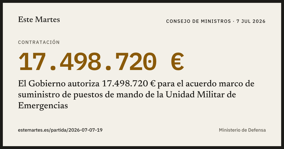 Tarjeta: El Gobierno autoriza 17.498.720 € para el acuerdo marco de suministro de puestos de mando de la Unidad Militar de Emergencias