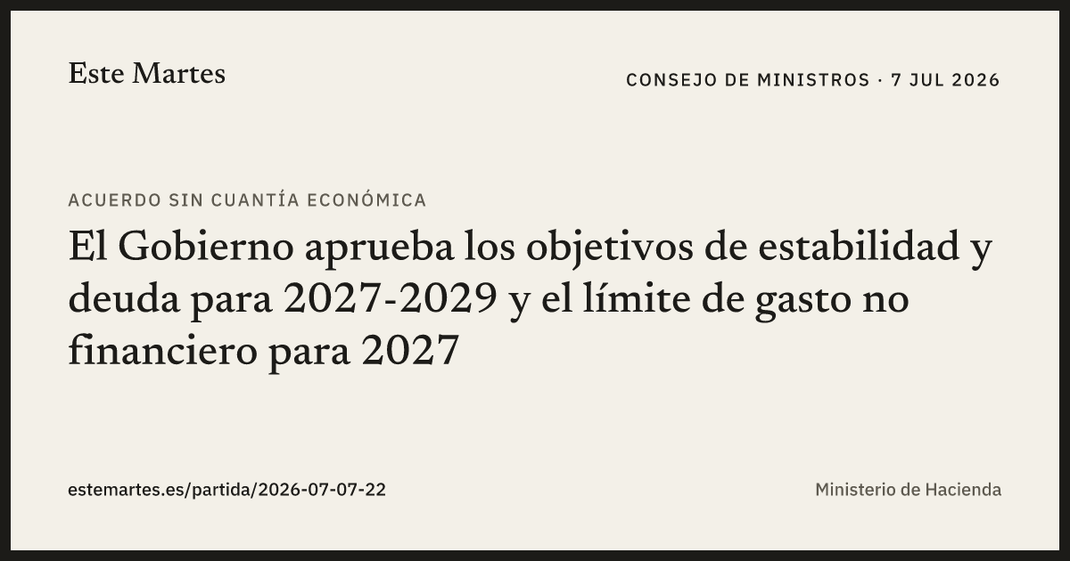 Tarjeta: El Gobierno aprueba los objetivos de estabilidad y deuda para 2027-2029 y el límite de gasto no financiero para 2027
