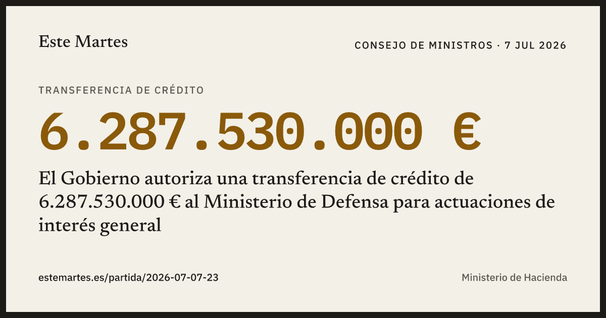 Tarjeta: El Gobierno autoriza una transferencia de crédito de 6.287.530.000 € al Ministerio de Defensa para actuaciones de interés general