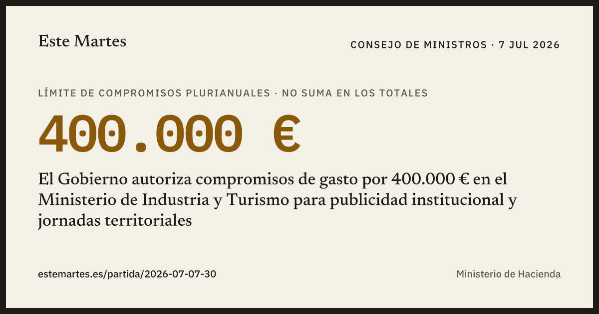 Tarjeta: El Gobierno autoriza compromisos de gasto por 400.000 € en el Ministerio de Industria y Turismo para publicidad institucional y jornadas territoriales
