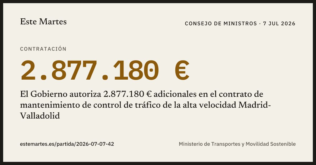 Tarjeta: El Gobierno autoriza 2.877.180 € adicionales en el contrato de mantenimiento de control de tráfico de la alta velocidad Madrid-Valladolid
