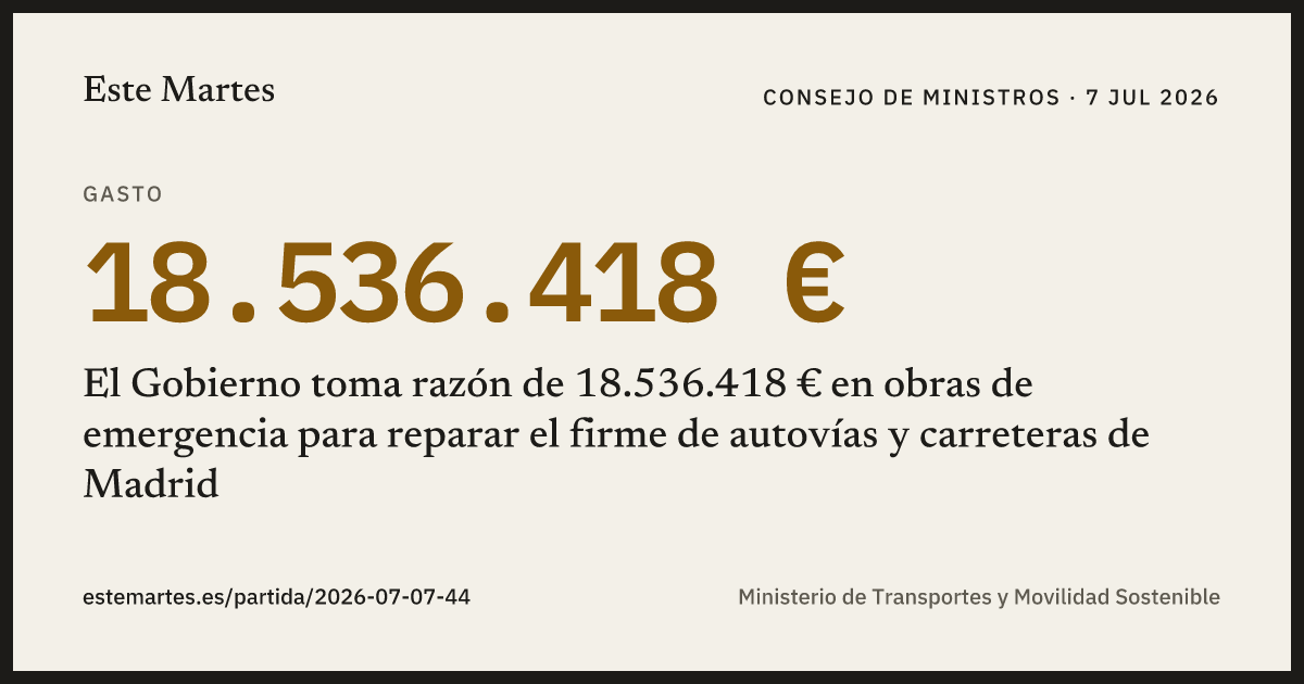 Tarjeta: El Gobierno toma razón de 18.536.418 € en obras de emergencia para reparar el firme de autovías y carreteras de Madrid