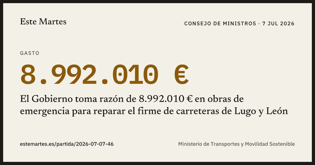 Tarjeta: El Gobierno toma razón de 8.992.010 € en obras de emergencia para reparar el firme de carreteras de Lugo y León