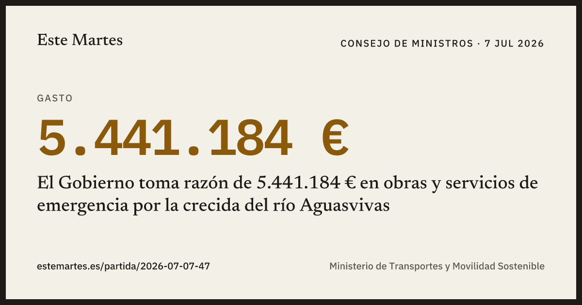 Tarjeta: El Gobierno toma razón de 5.441.184 € en obras y servicios de emergencia por la crecida del río Aguasvivas