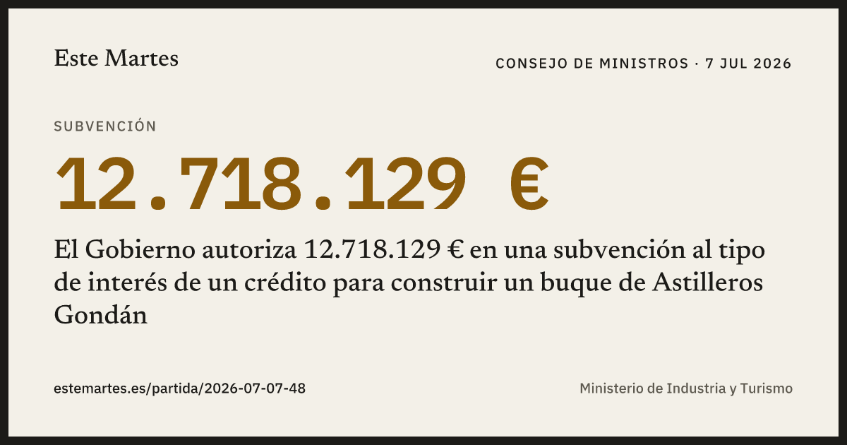 Tarjeta: El Gobierno autoriza 12.718.129 € en una subvención al tipo de interés de un crédito para construir un buque de Astilleros Gondán
