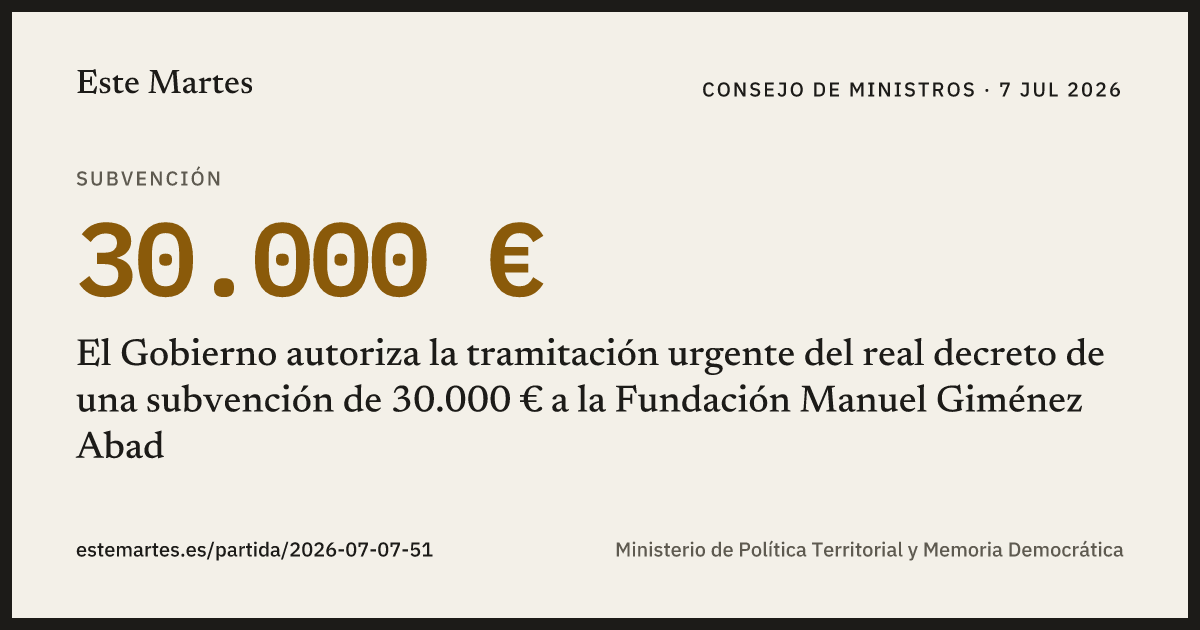 Tarjeta: El Gobierno autoriza la tramitación urgente del real decreto de una subvención de 30.000 € a la Fundación Manuel Giménez Abad