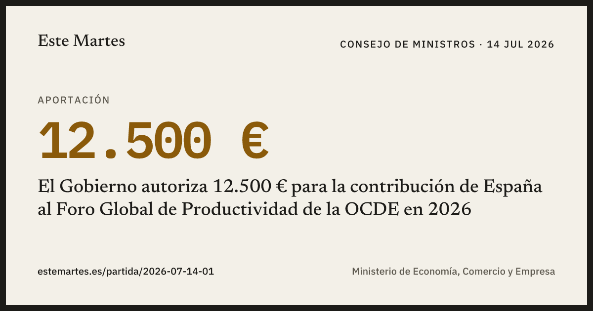 Tarjeta: El Gobierno autoriza 12.500 € para la contribución de España al Foro Global de Productividad de la OCDE en 2026