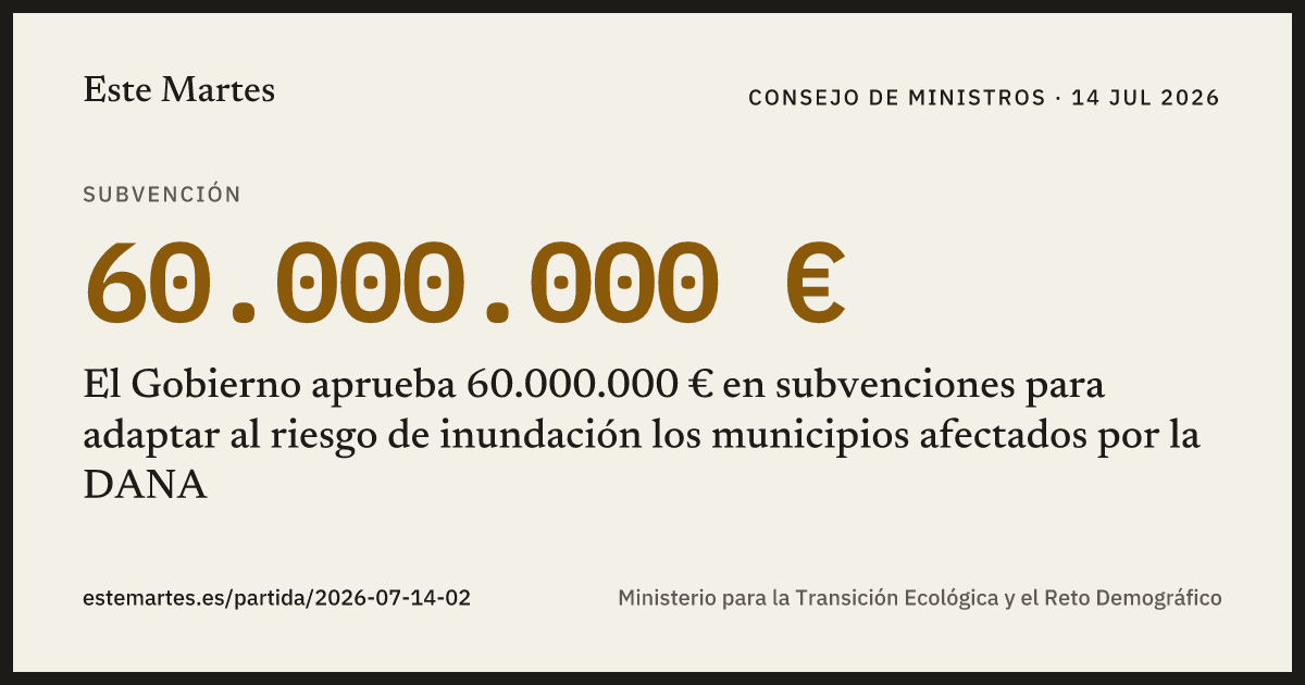 Tarjeta: El Gobierno aprueba 60.000.000 € en subvenciones para adaptar al riesgo de inundación los municipios afectados por la DANA